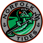 norfolk-tides